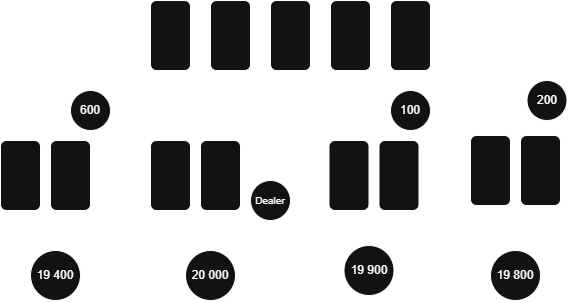 3. image