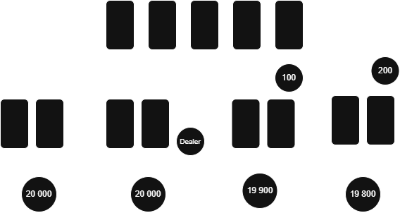 2. image