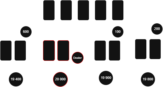 4. image