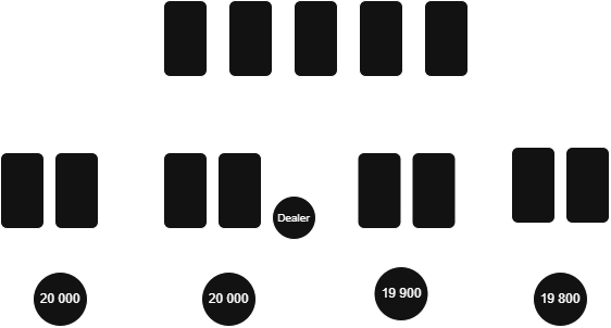 1. image
