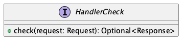 Class diagram of HandlerCheck and CommandHandlerExecutor